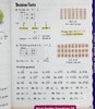 【中商原版】Progress in Mathematics StudentEdition Grade4 进步数学学生书 四年级 英文原版 进口图书 小学教材教辅参考 商品缩略图7