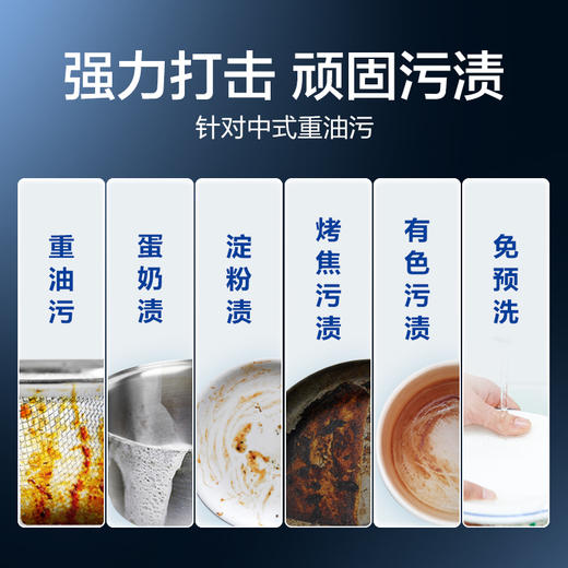 【Finish专场】Finish亮碟洗碗机专用洗涤剂多效合一量子极净洗涤凝珠/洗碗块/机机体清洁剂/洗碗粉/漂洗剂 商品图2