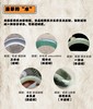 翡翠知识大合集 商品缩略图2