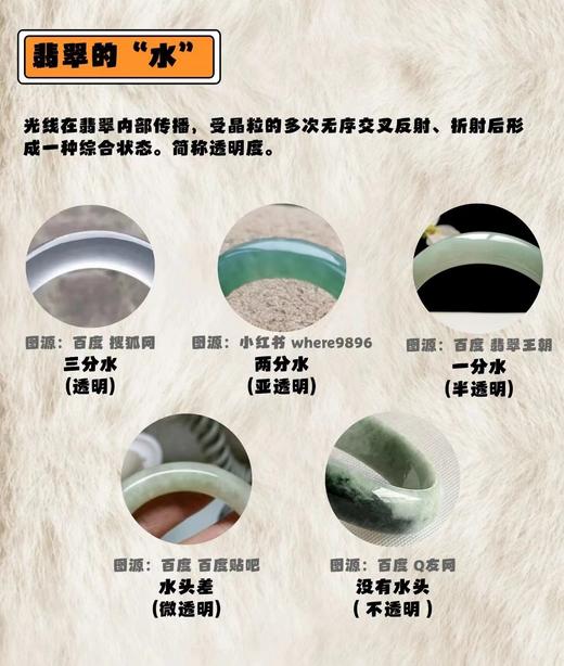 翡翠知识大合集 商品图2