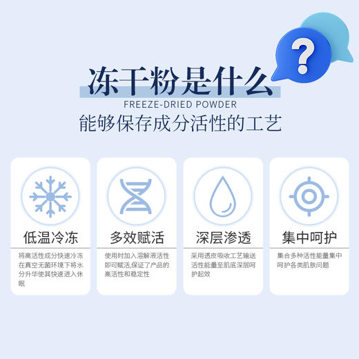 梵秀伊多效修护冻干粉+梵秀伊多效修护溶媒液 商品图2