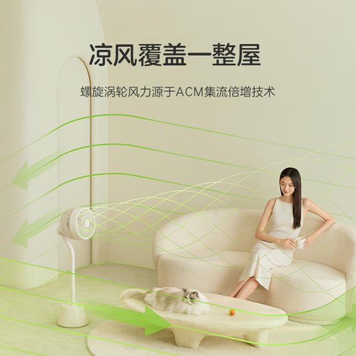 科西D1『月升』香氛空气循环扇 商品图2