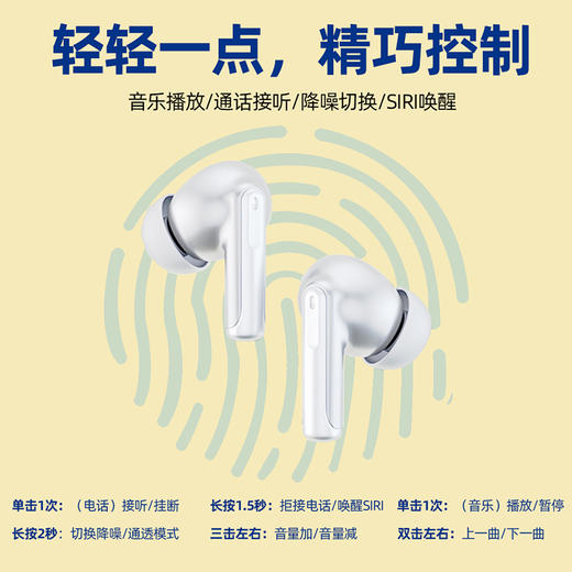 巴赫约翰主动降噪无线蓝牙耳机T5 商品图4