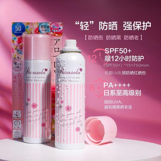 娜丽丝小阳伞防晒喷雾110g 商品图0