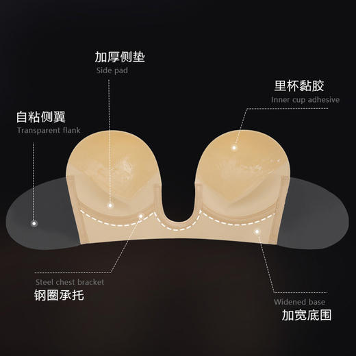 【断码捡漏】性感深U型礼服隐形胸贴女软钢圈聚拢防滑上托 大深V、大漏背、一字肩无肩带上薄下厚文胸 商品图5