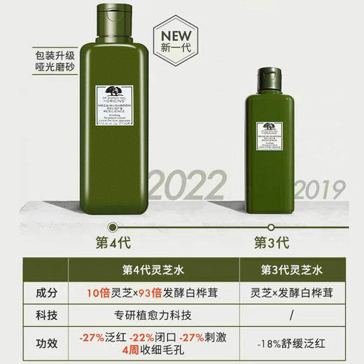 【保税仓】ORIGINS 悦木之源 灵芝焕能精华水菌菇水200ml 第四代新版（有效期2024年7月-10月） 商品图1