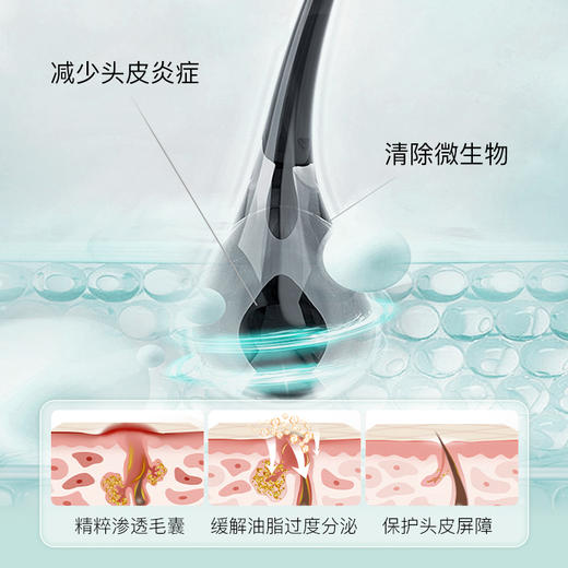 买一送一！【头皮油脂"清道夫"！挑战一周不洗头】伊芳妮海盐磨砂洗头膏 清爽去屑 自然留香 250g 商品图3