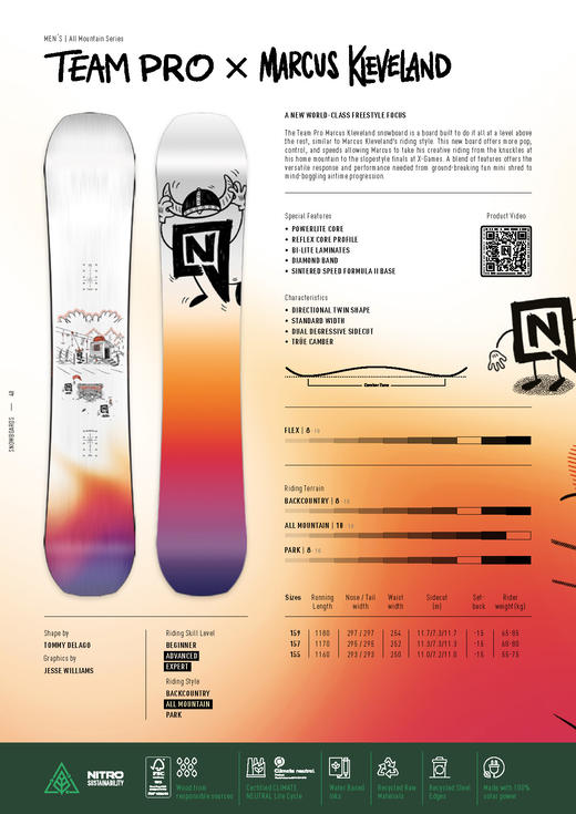Nitro 23-24 【TEAM PRO Marcus Kleveland】 男款雪板 ALL MOUNTAIN 152 155 157 159 商品图1