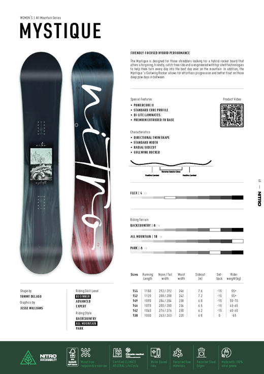 Nitro 23-24 【MYSTIQUE】 女款雪板 ALL MOUNTAIN 138 142 146 149 商品图1
