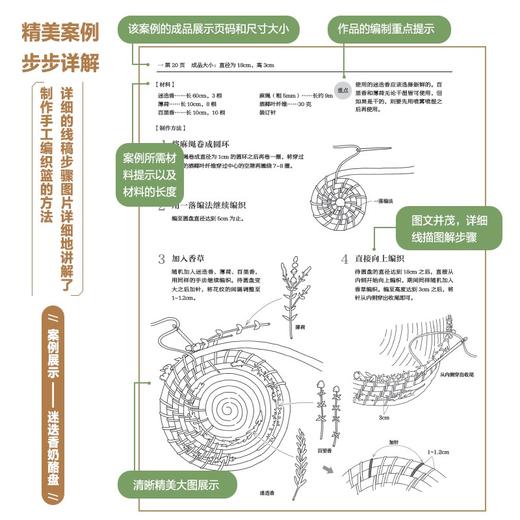 手工篮子编织完全图解 草编藤编树枝编篮100例 佐佐木丽子 著 娱乐休闲 商品图1
