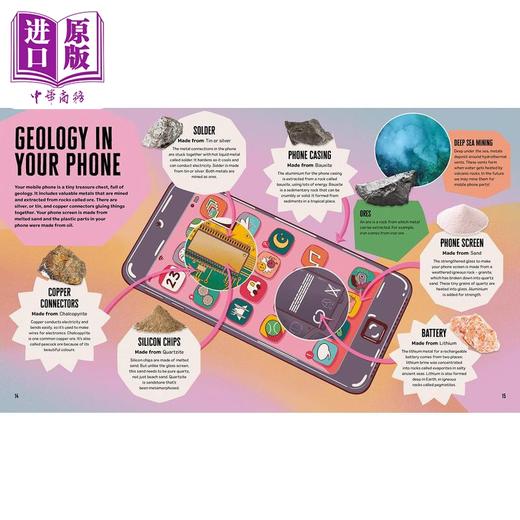【中商原版】Everyday STEM Science – Geology 日常STEM：地质科学 英文原版 进口图书 儿童科普绘本 知识百科图书儿童读物 商品图1