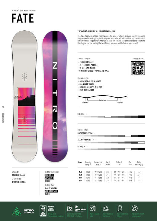 Nitro 23-24 【FATE】 女款雪板 ALL MOUNTAIN 144 147 商品图1