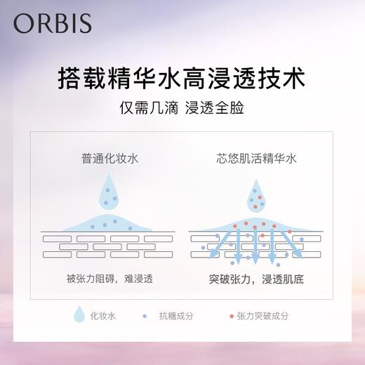 ORBIS奥蜜思芯悠肌活精华水 180ml 焕亮抗糖祛黄 饱满紧致 柔软润泽 商品图1