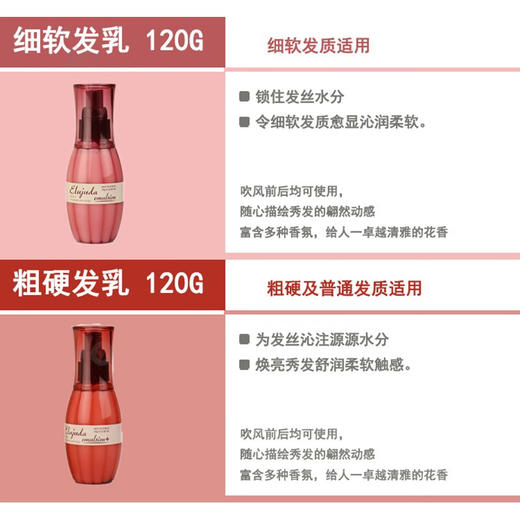 【保税仓】玫丽盼爱久妲发乳（细软发质用） 商品图1