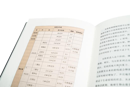 中科院自动化研究所吕宇斐：象天法地（考古天文学视角探索中华文明） 商品图5