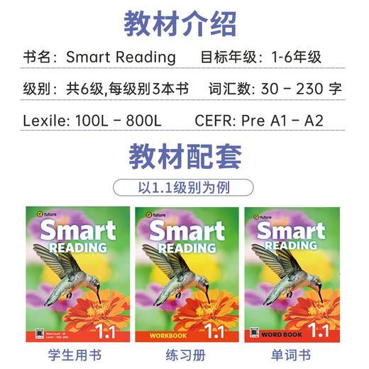 原版进口新版smart reading123级别学生教材少儿英语启蒙寒暑假短期阅读课程提高单词积累量读写分级阅读e-future 商品图2