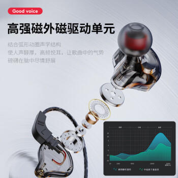 智国者【忠于原声】监听耳机有线不带麦超长3米主播直播专用声卡挂耳式hifi入耳电脑加长线降噪耳返无 /数码 /影音娱乐 /有线耳机 商品图4