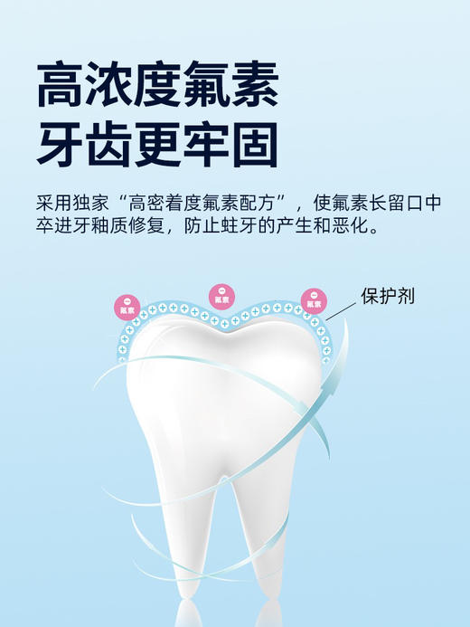 【高氟防蛀】日本狮王高氟防蛀牙膏含氟牙膏酵素防龋齿脱敏氟化物正畸固齿专用 商品图1