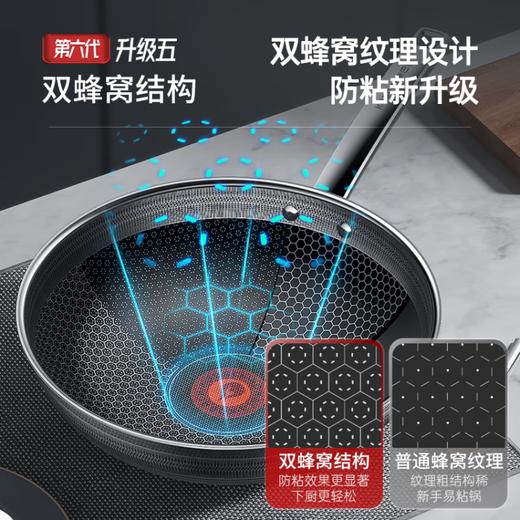 康巴赫（KBH）第六代炒锅不粘锅32cm双面花纹  JQR 商品图5