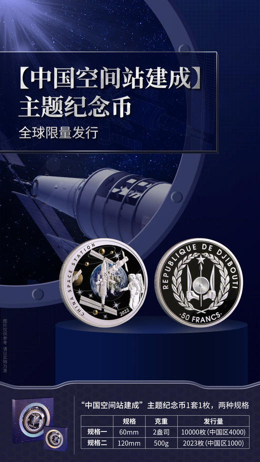 《中国空间站建成》主题纪念币 商品图5
