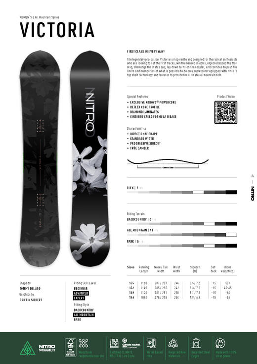Nitro 23-24 【VICTORIA】 女款雪板 ALL MOUNTAIN 146 149 商品图1