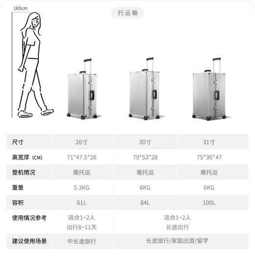 classic系列行李箱（非质量问题不退换，不接受中途退单） 商品图13