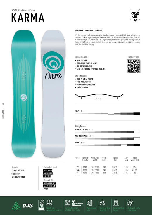 Nitro 23-24 【KARMA】 女款雪板 ALL MOUNTAIN 144 148 商品图1