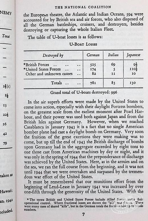 【中商原版】丘吉尔二战回忆录 2 The Second World War 2 Their Finest Hour 英文原版 Winston Churchill 商品图5