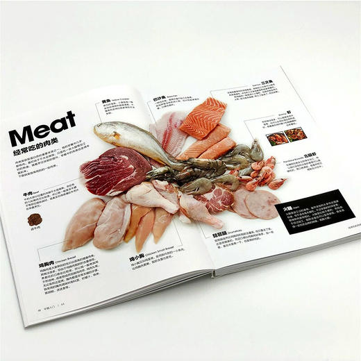 早餐星球好看好吃又好瘦的健康早餐攻略 ChargeWu 著 烹饪美食 商品图1