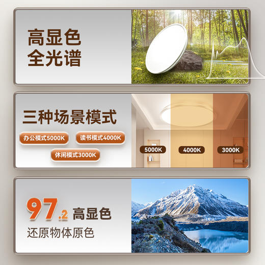 分销-孩视宝全光谱吸顶灯AH37-T 商品图4