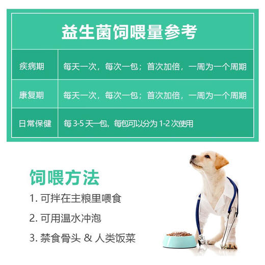 【新老包装更替】小宠肠胃宝猫咪狗狗益生菌猫狗呕吐拉稀便秘调理肠胃益生菌猫狗通用5g*10包 商品图3