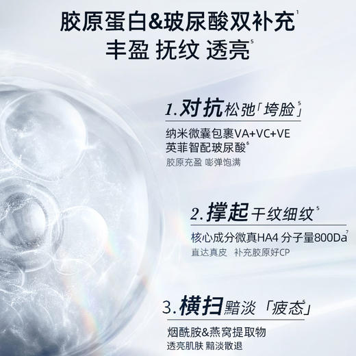润百颜玻尿酸抚纹靓透次抛精华液(HACE次抛) 商品图2