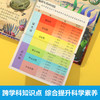 乐乐趣揭秘翻翻书系列第九辑-揭秘生命简史 商品缩略图3
