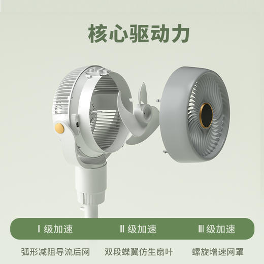 大宇台立地多用智能空气循环扇XF09 商品图3
