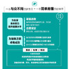 健身训练基础 南希·L. 纳特尼古拉 著 养生保健 商品缩略图3