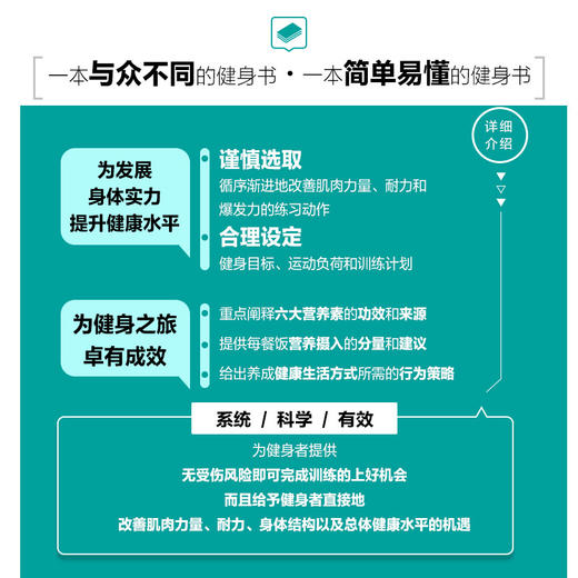 健身训练基础 南希·L. 纳特尼古拉 著 养生保健 商品图3