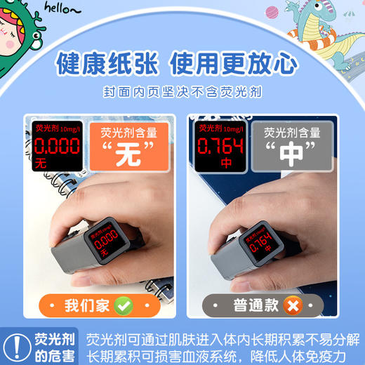 【4本加厚装！儿童涂鸦绘画本】儿童绘画本a4加厚空白画画本学生用线圈涂鸦图画本素描本文具-QQ 商品图3