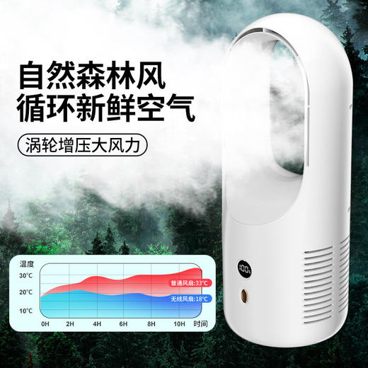 2023新款USB桌面无叶风扇台地两用电量显示空调扇静音便携式风扇 商品图1