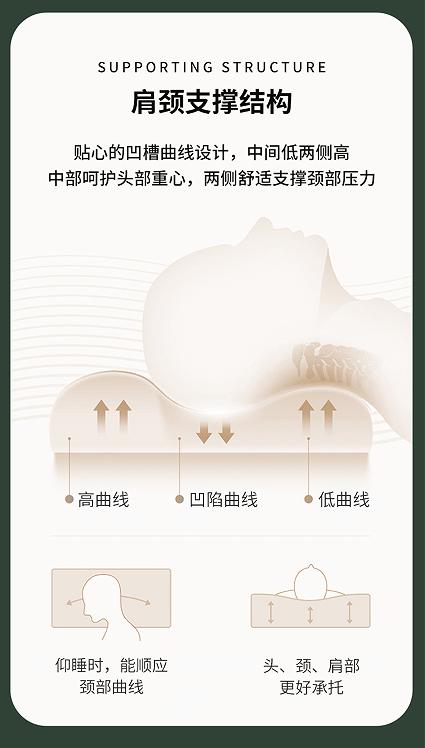 梦洁皇室臻享天然乳胶枕1010389605 商品图10