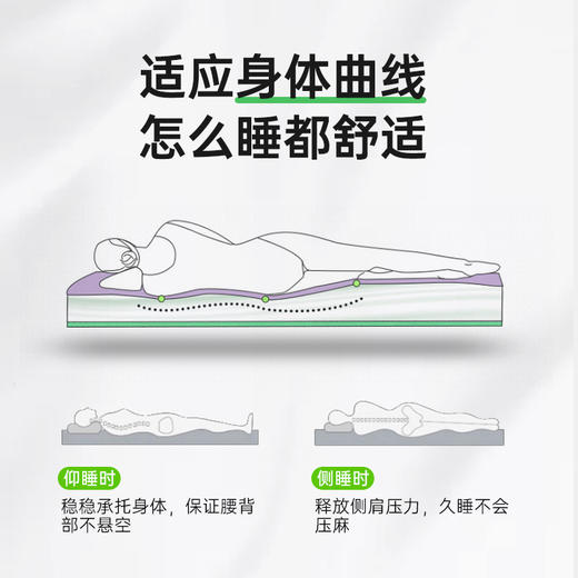 乳胶床褥垫（送保温壶+酵素洗衣液+洗衣槽清洁剂） 商品图1