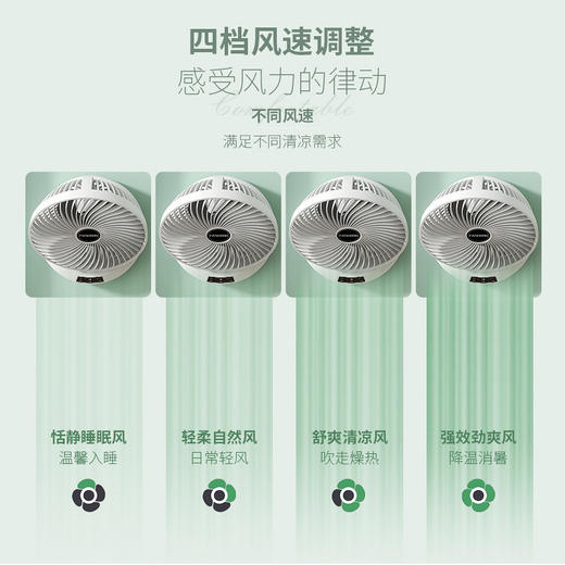 2023新款USB桌面折叠摇头定时静音家用宿舍挂壁循环风扇户外风扇 商品图1