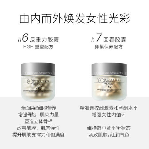 西班牙概念180双源御龄组合h6+h7面部提拉紧致卵巢调理保养CP 商品图2