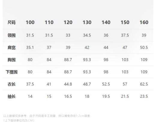 jnby   23年夏款 质感精致短袖polo衫 1N5112060 商品图1