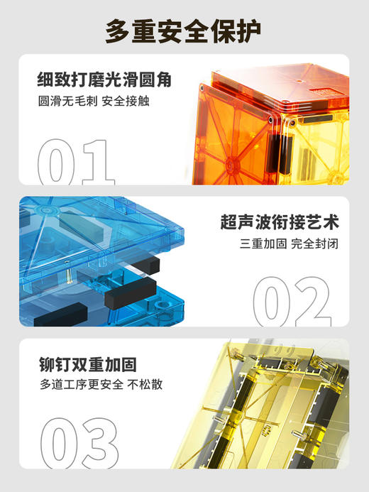 日本 People 拼拼构乐思磁力积木 高塔 18M+ PGS132 商品图3