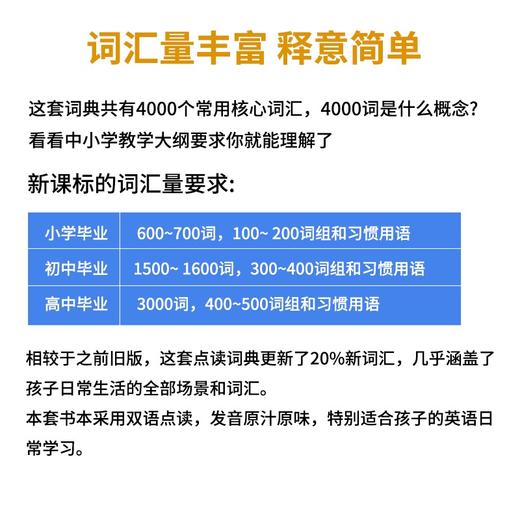 原版进口times 4000 words series小达人点读少儿英语图解词典4册小学核心词汇 商品图2