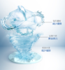 海尔(EB80M20Mate1)8公斤全自动家用波轮洗衣机 桶自洁 海立方内桶 智能双水位 商品缩略图2