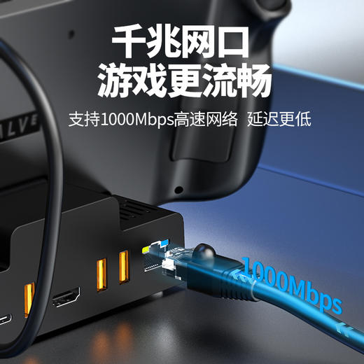 品胜 Steam Deck游戏机专用底座扩展坞 USB3.2*3+HDMI+RJ45+PD六合一多功能扩展坞 商品图5