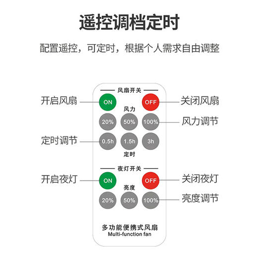风扇宿舍小风扇学生上铺夏天下铺寝室吊扇小型静音充电床上风扇 商品图2