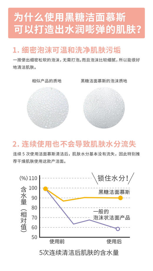 日本mamakids护肤四件套中样 商品图2