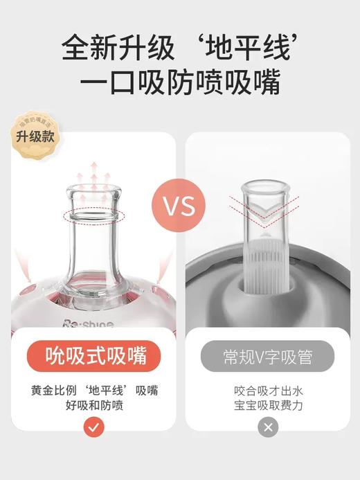 小土豆儿童吸管杯300ml喝奶专用1-2-3岁以上大宝宝ppsu两岁奶瓶6个月以上耐摔 商品图2
